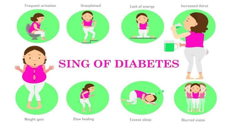 A cukorbetegség korai jelei, amit jobb, ha észben tartasz